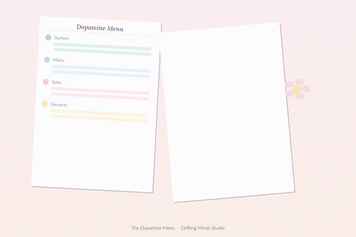 The Dopamine Menu desk mockup